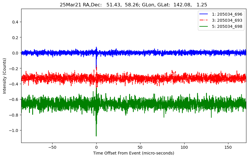 E-25-03-21T205034_696