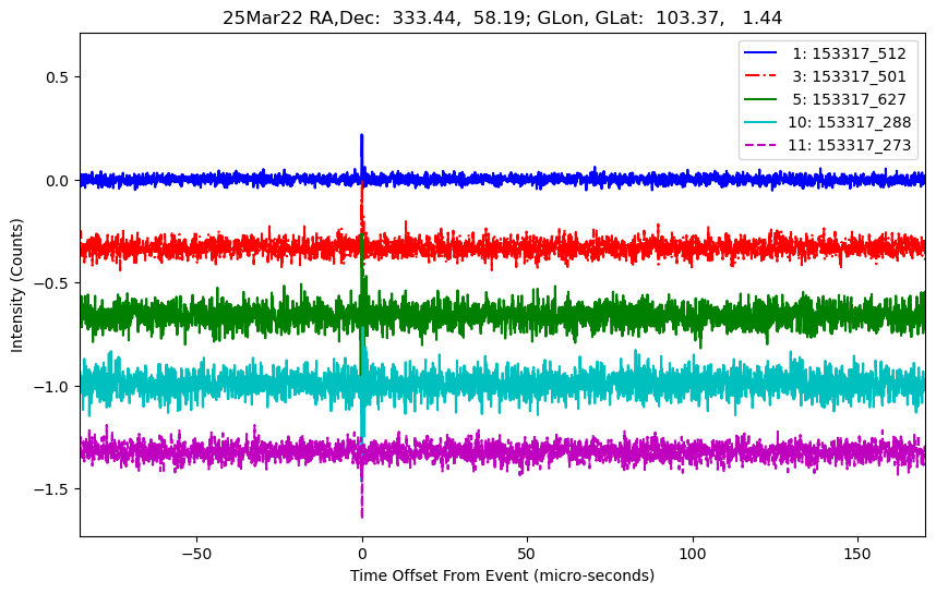 E-25-03-22T153317_512