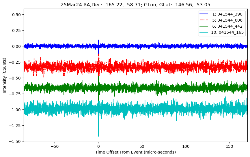 E-25-03-24T041544_390