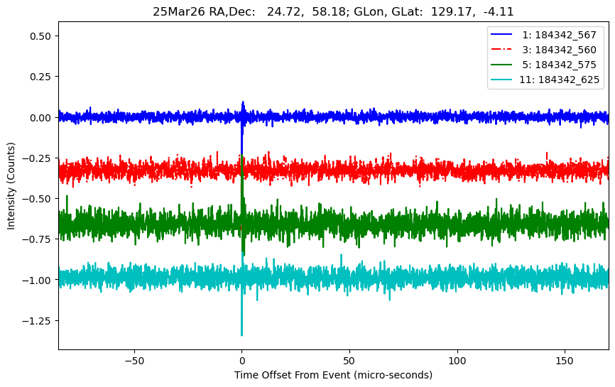 E-25-03-26T184342_567