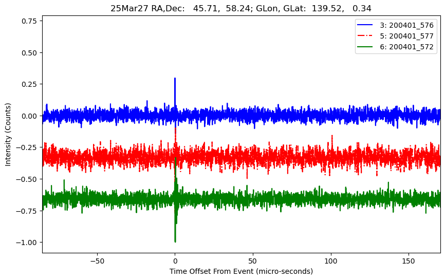 E-25-03-27T200401_576