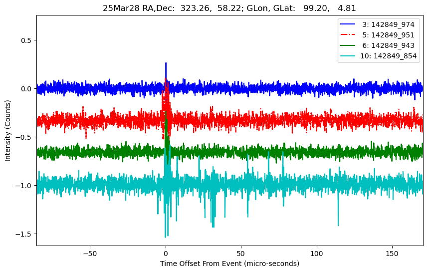 E-25-03-28T142849_974