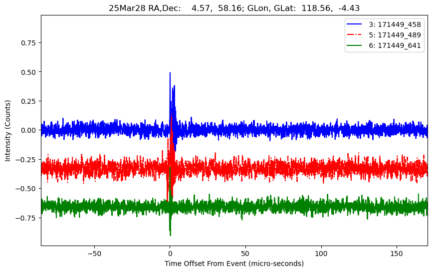 E-25-03-28T171449_458