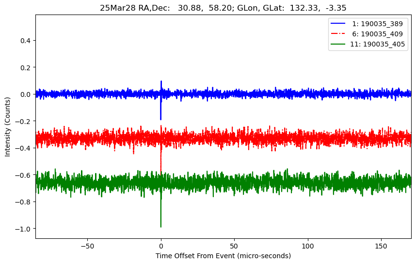 E-25-03-28T190035_389