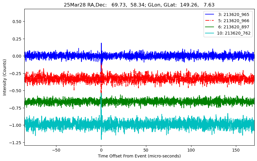 E-25-03-28T213620_965