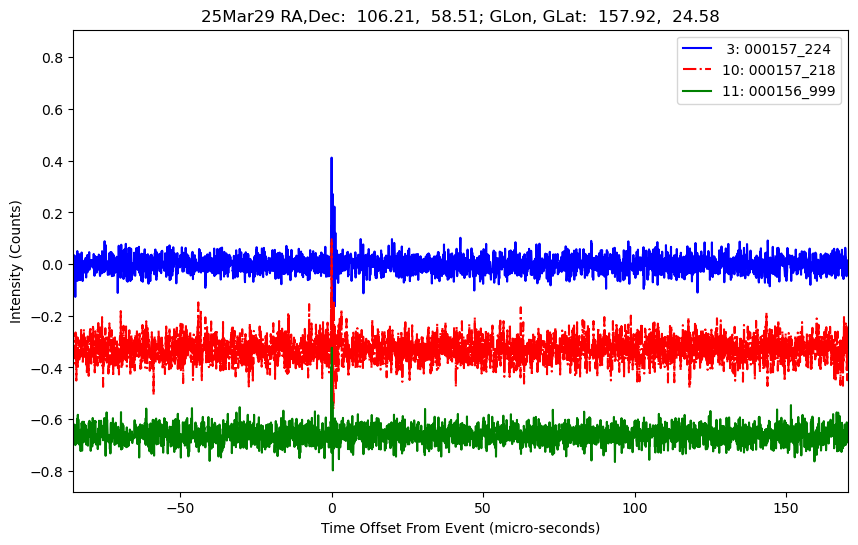 E-25-03-29T000157_224