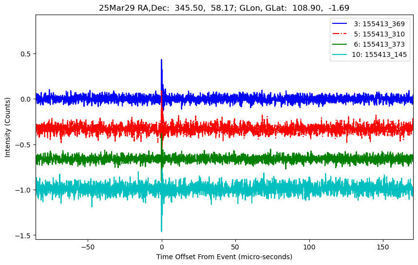 E-25-03-29T155413_369