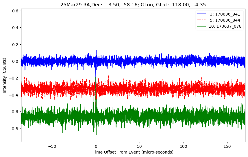 E-25-03-29T170636_941