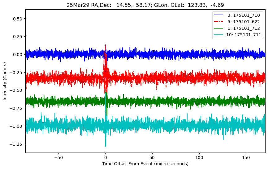 E-25-03-29T175101_710