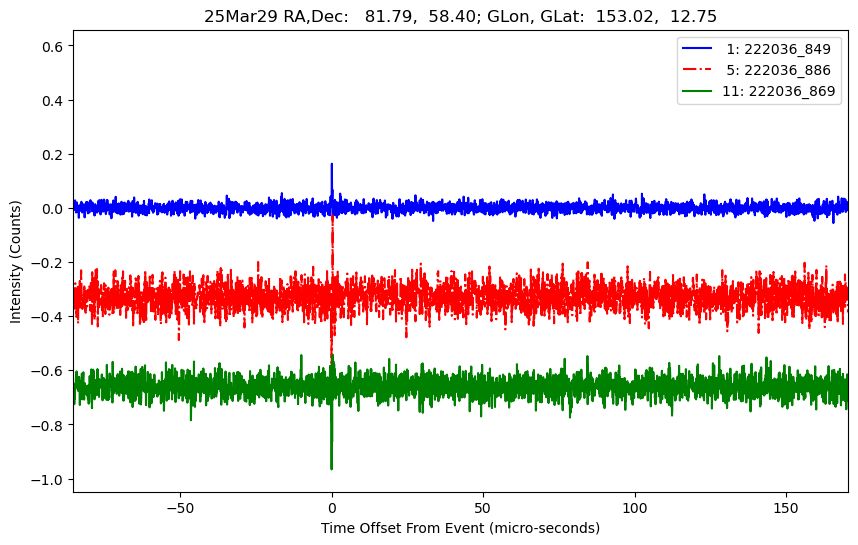 E-25-03-29T222036_849