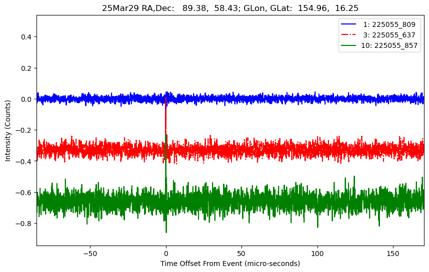 E-25-03-29T225055_809