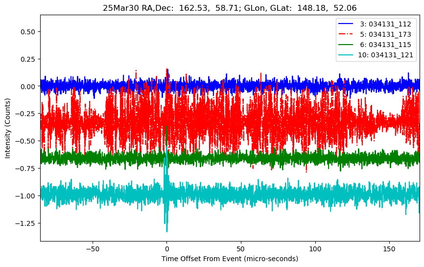 E-25-03-30T034131_112