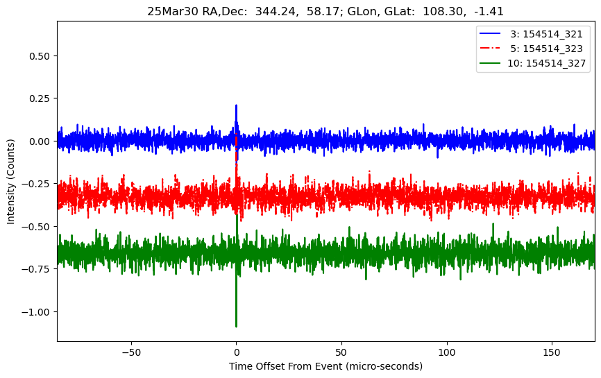 E-25-03-30T154514_321