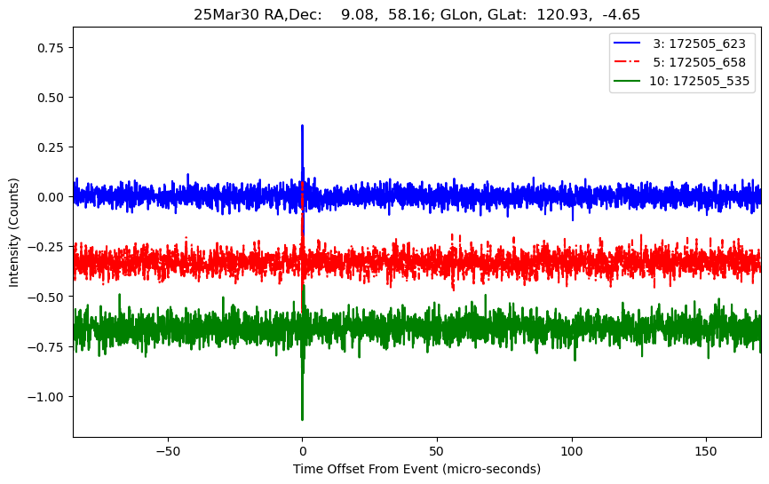 E-25-03-30T172505_623