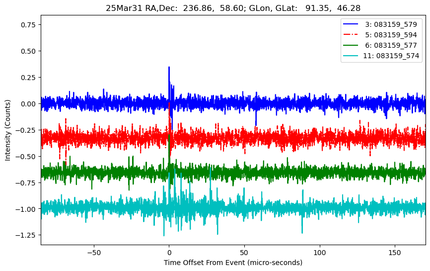 E-25-03-31T083159_579