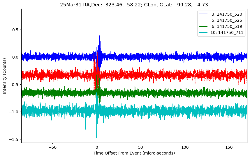 E-25-03-31T141750_520