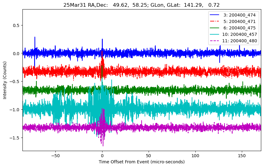 E-25-03-31T200400_474