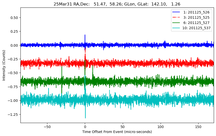 E-25-03-31T201125_526