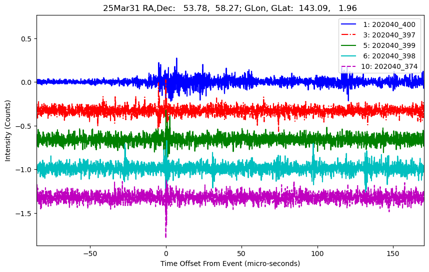 E-25-03-31T202040_400