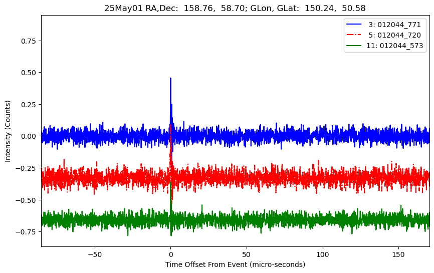 E-25-05-01T012044_771