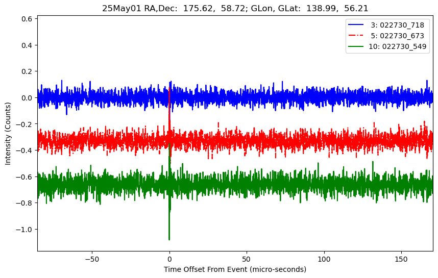 E-25-05-01T022730_718