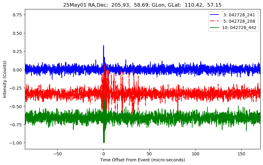 E-25-05-01T042728_241