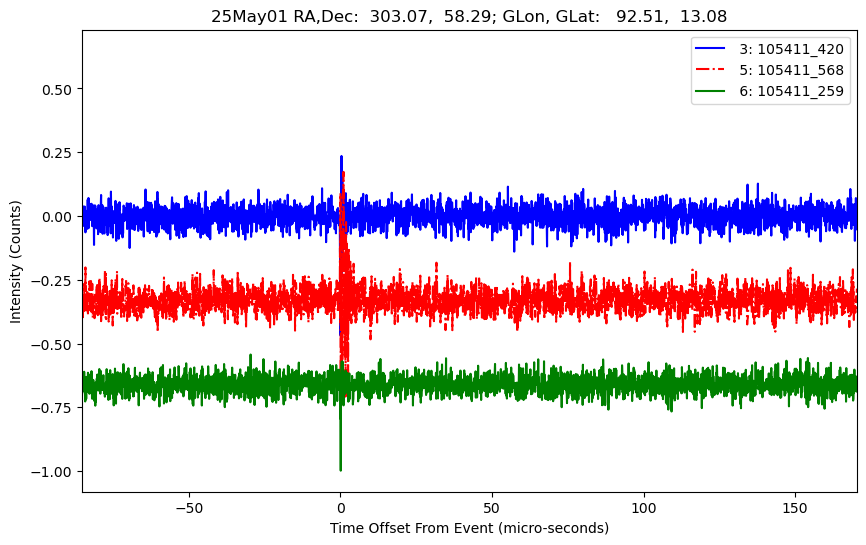 E-25-05-01T105411_420