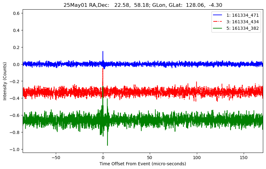 E-25-05-01T161334_471