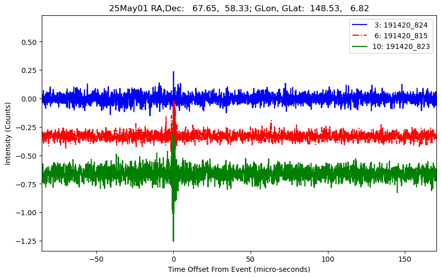 E-25-05-01T191420_824