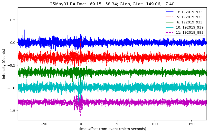 E-25-05-01T192019_933
