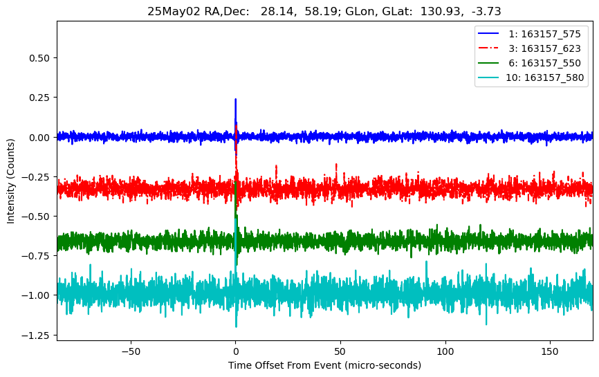 E-25-05-02T163157_575