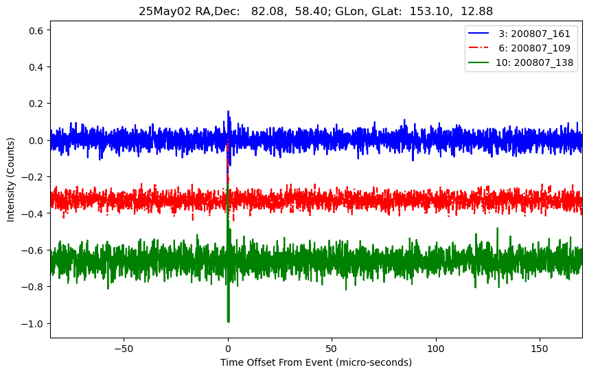 E-25-05-02T200807_161