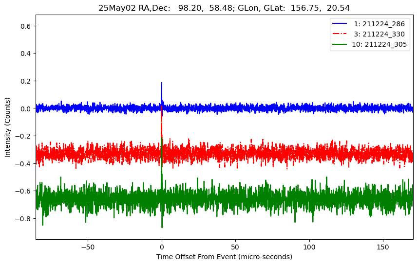 E-25-05-02T211224_286