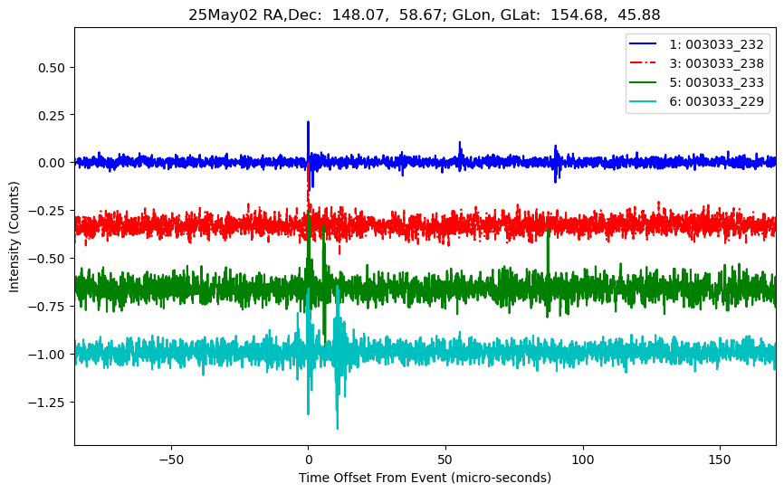 E-25-05-03T003033_232