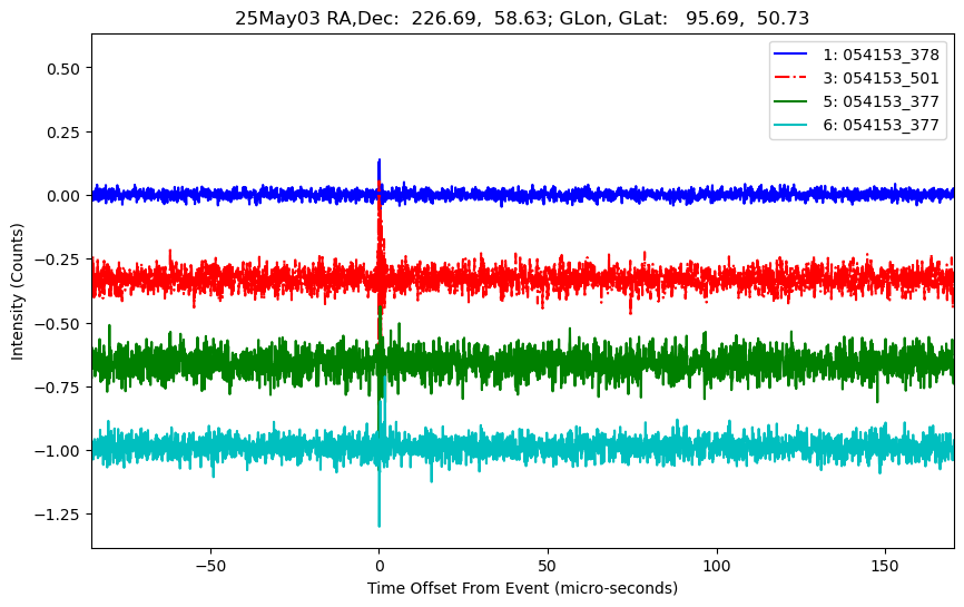 E-25-05-03T054153_378