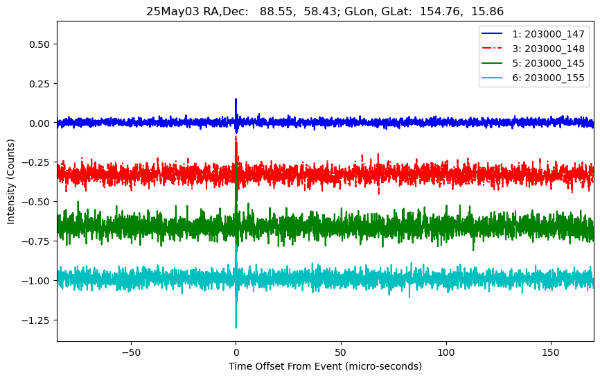 E-25-05-03T203000_147