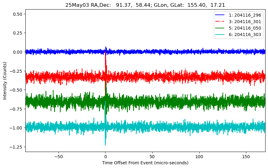 E-25-05-03T204116_296