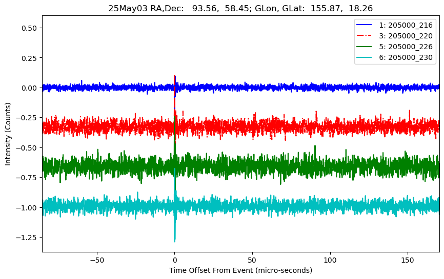 E-25-05-03T205000_216
