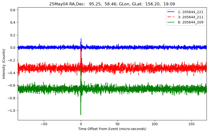 E-25-05-03T205644_221