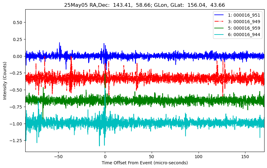 E-25-05-06T000016_951