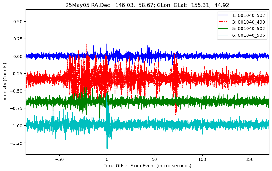 E-25-05-06T001040_502
