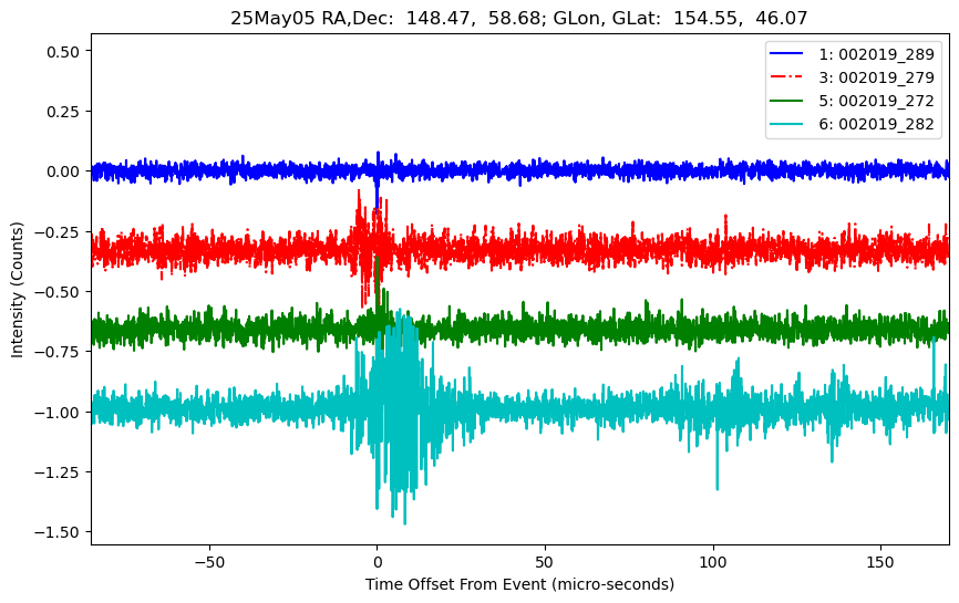 E-25-05-06T002019_289
