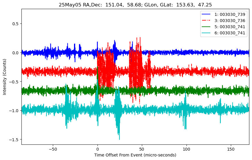 E-25-05-06T003030_739