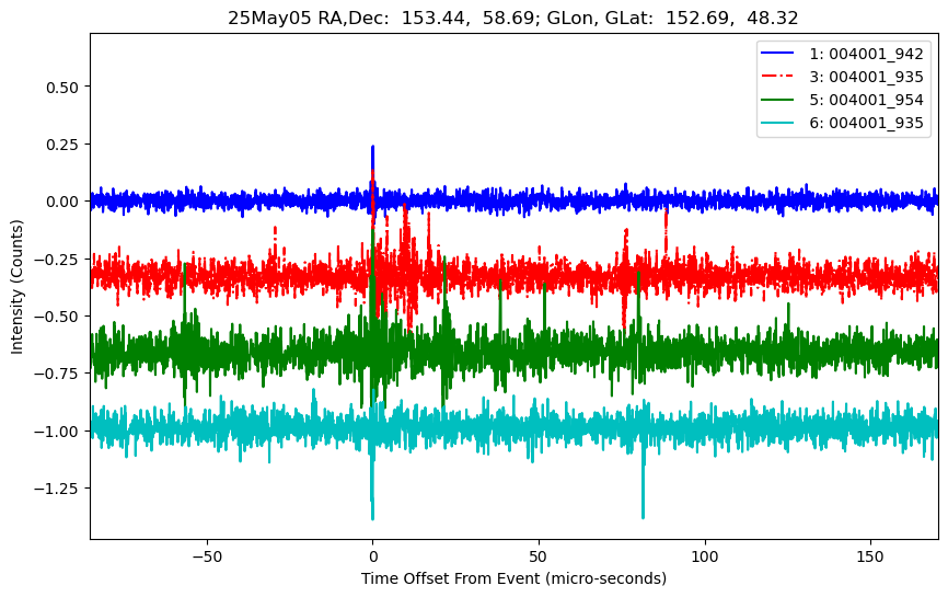 E-25-05-06T004001_942