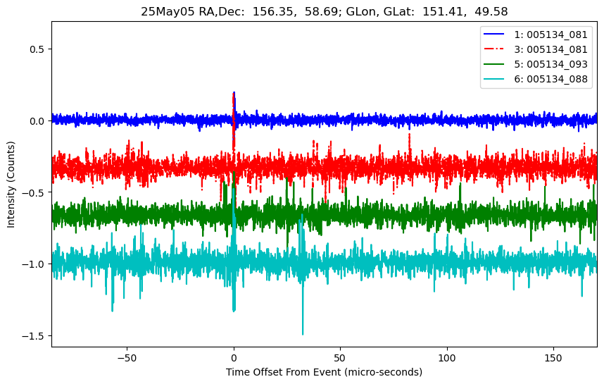 E-25-05-06T005134_081