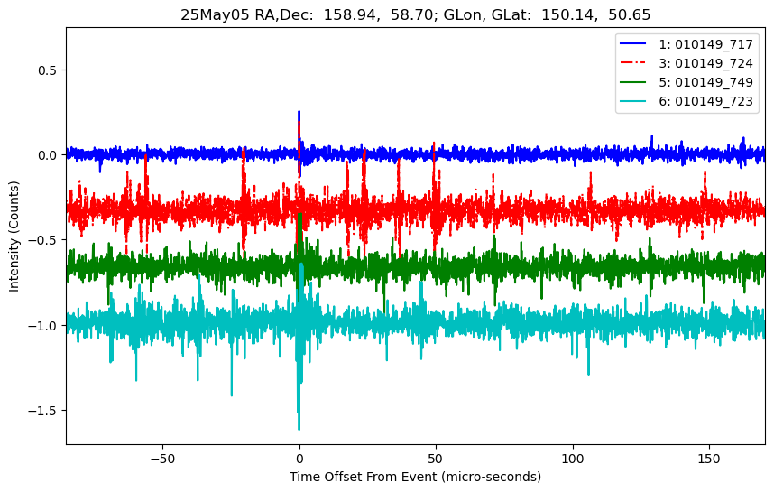 E-25-05-06T010149_717