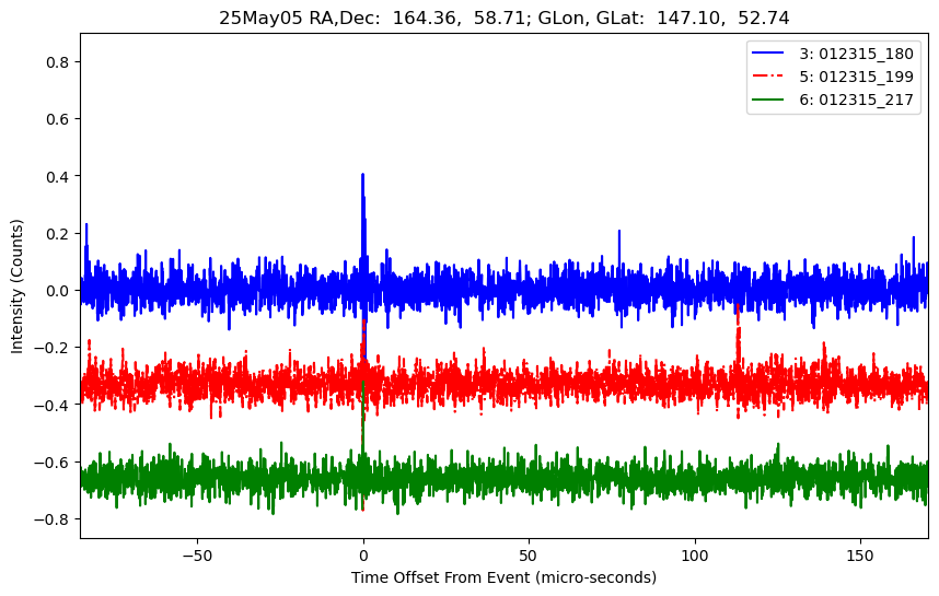 E-25-05-06T012315_180