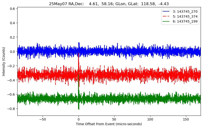 E-25-05-07T143745_270