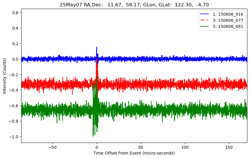 E-25-05-07T150606_916