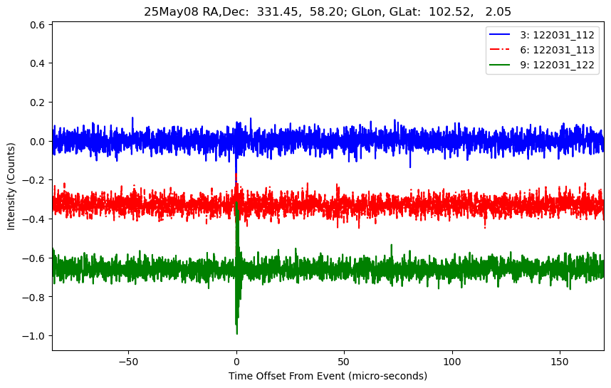 E-25-05-08T122031_112